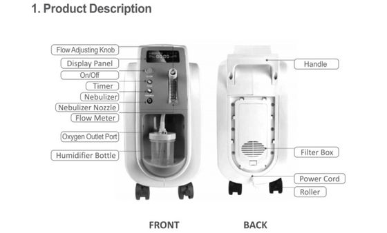 Ev Tıbbi Kullanımı Sessiz Kasnaklı Kendi patent 1L Atomizasyon Entegre Oksijen Konsantratörü Makinesi